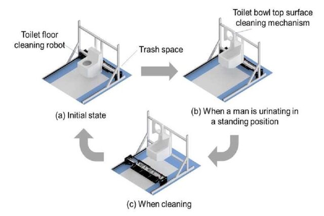 نظافت توالت عمومی بوسیله ربات‌ در ژاپن