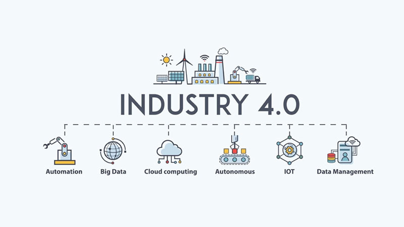 چگونه فناوری‌های نسل چهارم صنعت (Industry 4.0) تولید را تغییر داده‌اند؟!