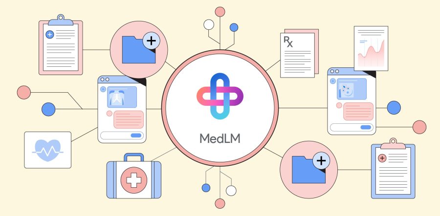 MedLM مدل‏‏‌های جدید هوش مصنوعی گوگل برای خدمات درمانی