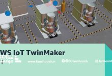 AWS IoT TwinMaker مدل‌سازی دیجیتال برای سیستم‌های فیزیکی و دیجیتالی