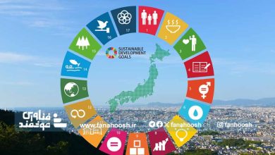 چگونه علم و صنعت باعث توسعه پایدار در ژاپن می‌شود