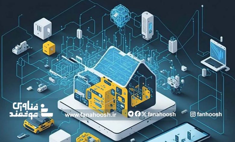 اینترنت اشیا تکنولوژی که در آینده تجارت را یکپارچه می‌کند