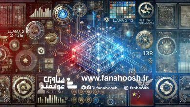 چین با هوش مصنوعی متا ارتش خود را ارتقا می دهد