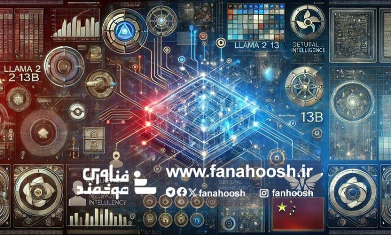 چین با هوش مصنوعی متا ارتش خود را ارتقا می دهد