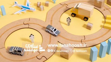 مزایای بسیار هوش مصنوعی در مدیریت لجستیک