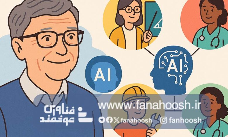 روندها و چشم‌‌‌انداز اقتصاد دیجیتال در ۲۰۲۵