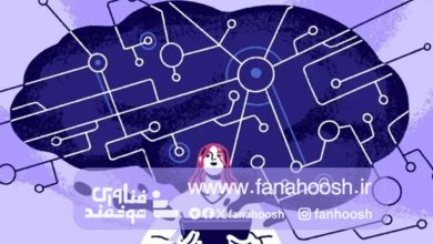 بررسی وضعیت فعلی پیشرفت هوش مصنوعی