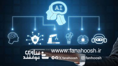 کاربردهای هوش مصنوعی در مدیریت با مثال‌‌‌های عملی